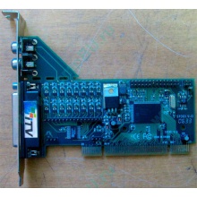 Плата видеозахвата для видеонаблюдения iTV Stream Labs FS6c (4 канала) - Ачинск