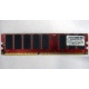 Память для сервера 512Mb DDR ECC Kingmax pc-2100 400MHz (Ачинск)