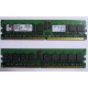 Серверная память 1Gb DDR2 Kingston KVR400D2D8R3/1G ECC Registered (Ачинск)