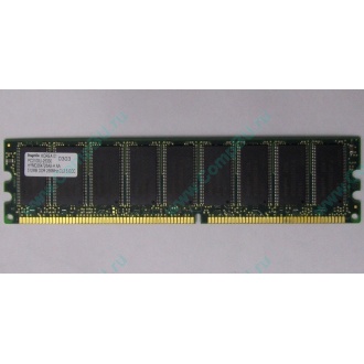 Серверная память 512Mb DDR ECC Hynix pc-2100 400MHz (Ачинск)